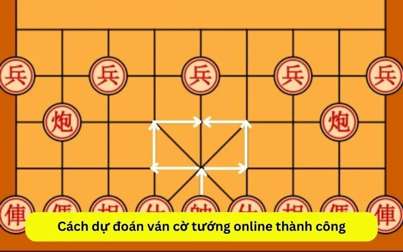 Cách dự đoán ván cờ tướng online thành công