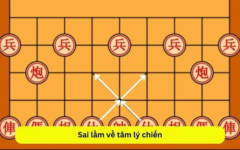 Sai lầm về tâm lý chiến